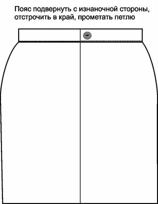 Как пришить пояс к юбке полусолнце: пошаговая инструкция и интересные лайфхаки