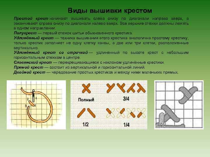 Как вышивать крестиком по схеме