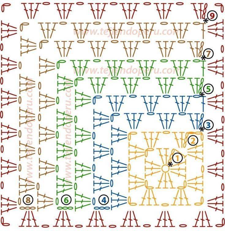 Схемы квадратов для пледа крючком схемы