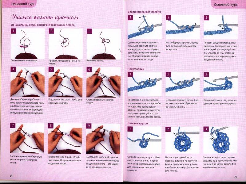 Вязаный петух: описание и схема петушка крючком