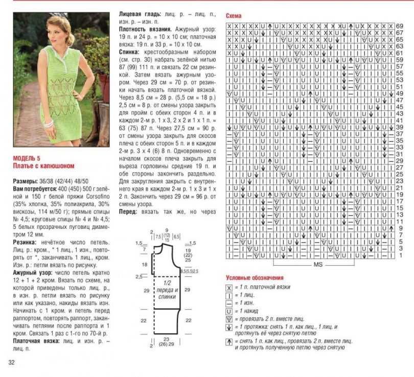 Вязаное летнее платье спицами с описанием
