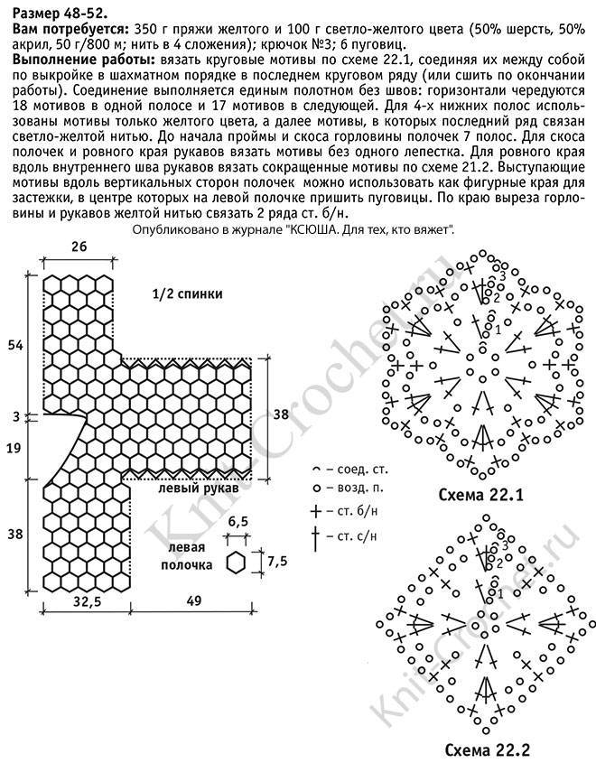 Кофта из шестиугольников крючком схема