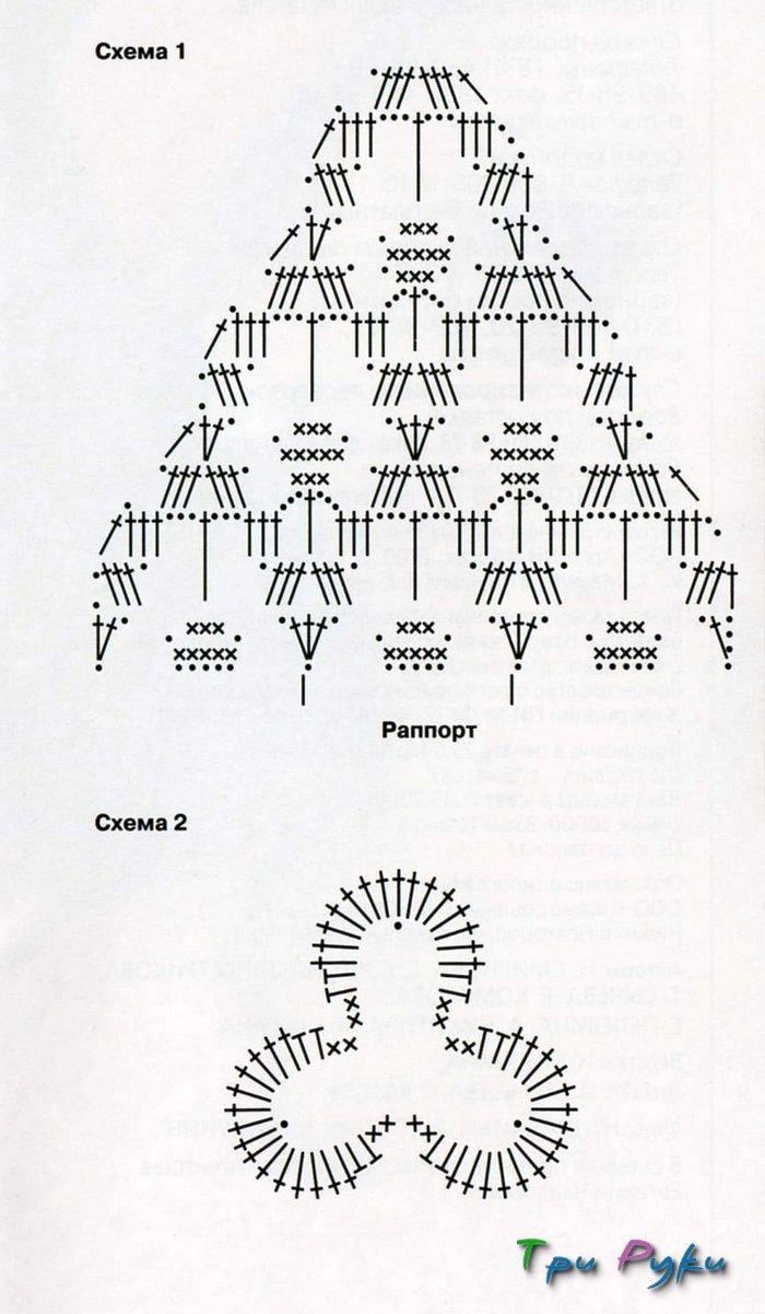 Схемы косынок крючком для девочек