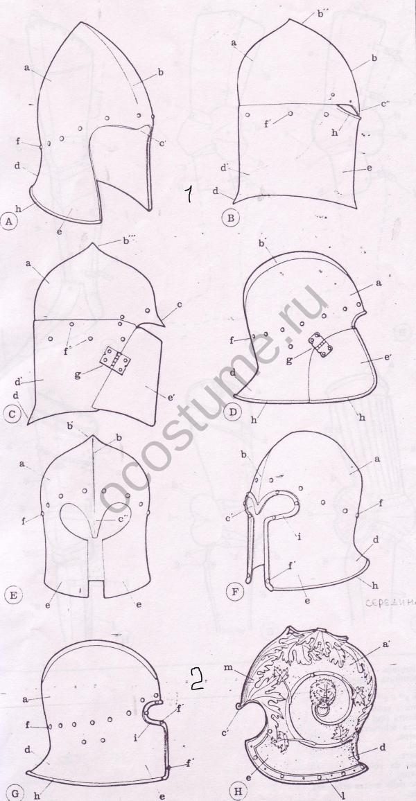 Изготовление шлема космонавта своими руками, интересные идеи