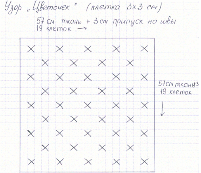 Буфы подушка схема