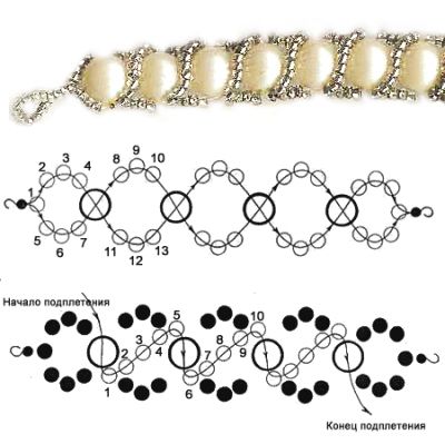 Браслеты из бисера: фото обзор лучших идей, учимся делать красивые браслеты по схемам плетения для начинающих