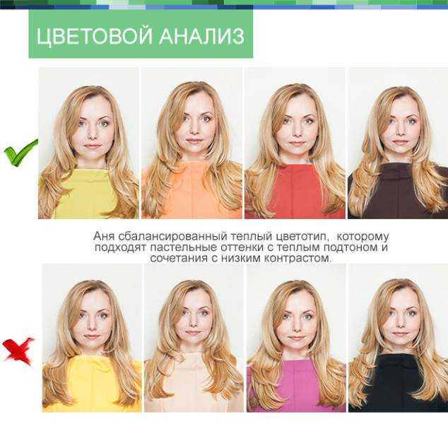 Цветотип внешности человека