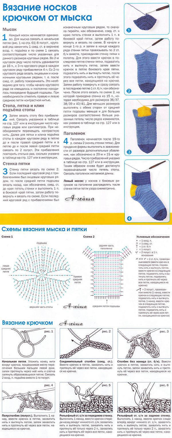 Мужские носки крючком с классической пяткой. описание