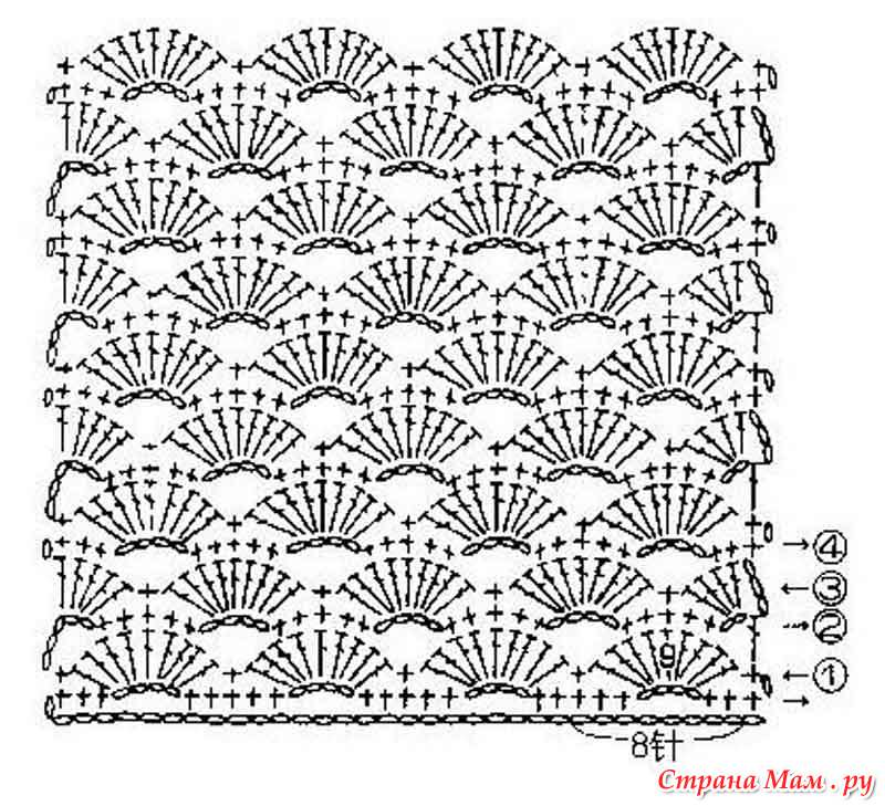 Узор крючком ракушки веерочки схема