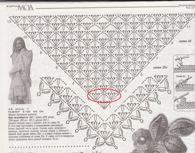 Косынка крючком схема и описание для начинающих самая простая модель