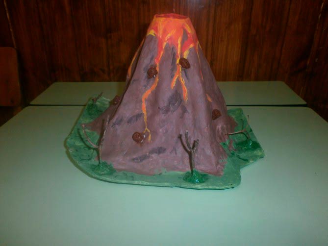 Мастер-класс по изготовлению макета «вулкан». воспитателям детских садов, школьным учителям и педагогам