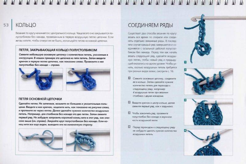 Вязание крючком для начинающих: схемы простые и ажурные с подробным описанием, фото