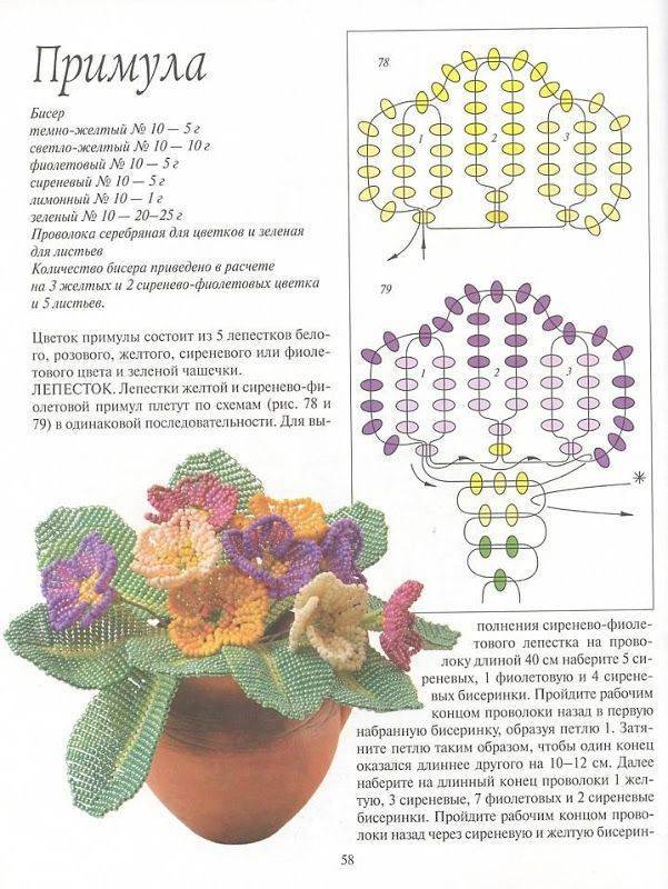 Бисероплетение цветы и их оформление (схемы и фото)