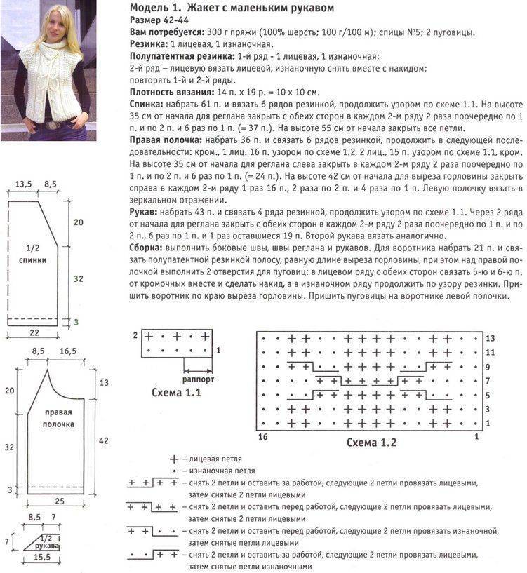 Схема вязаный кардиган для девочки