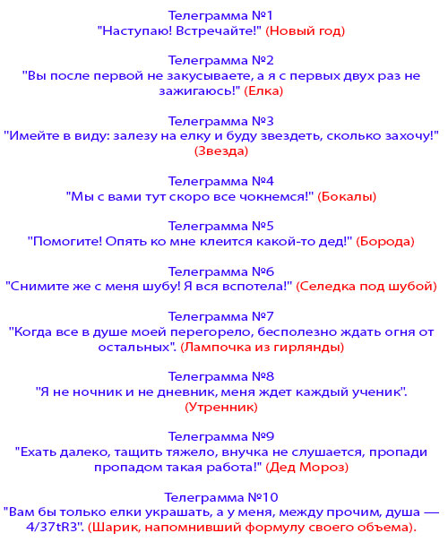 Лучшие сценарии на Новый год! Корпоративные, сказка, современные