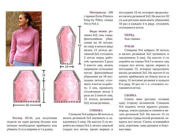 Вязание реглана спицами — подробное описание схемы вязания с фото примерами
