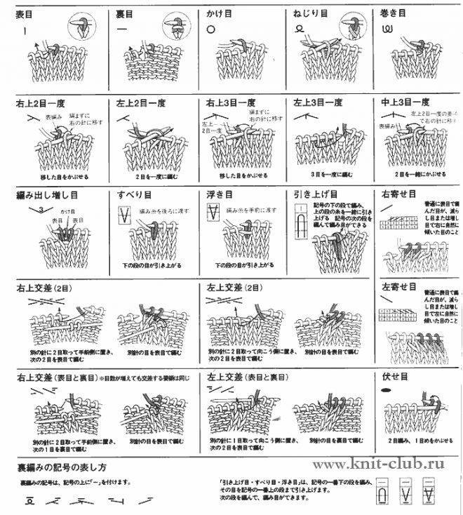 Японское вязание спицами и крючком - пошаговое описание схем вязания (71 фото)