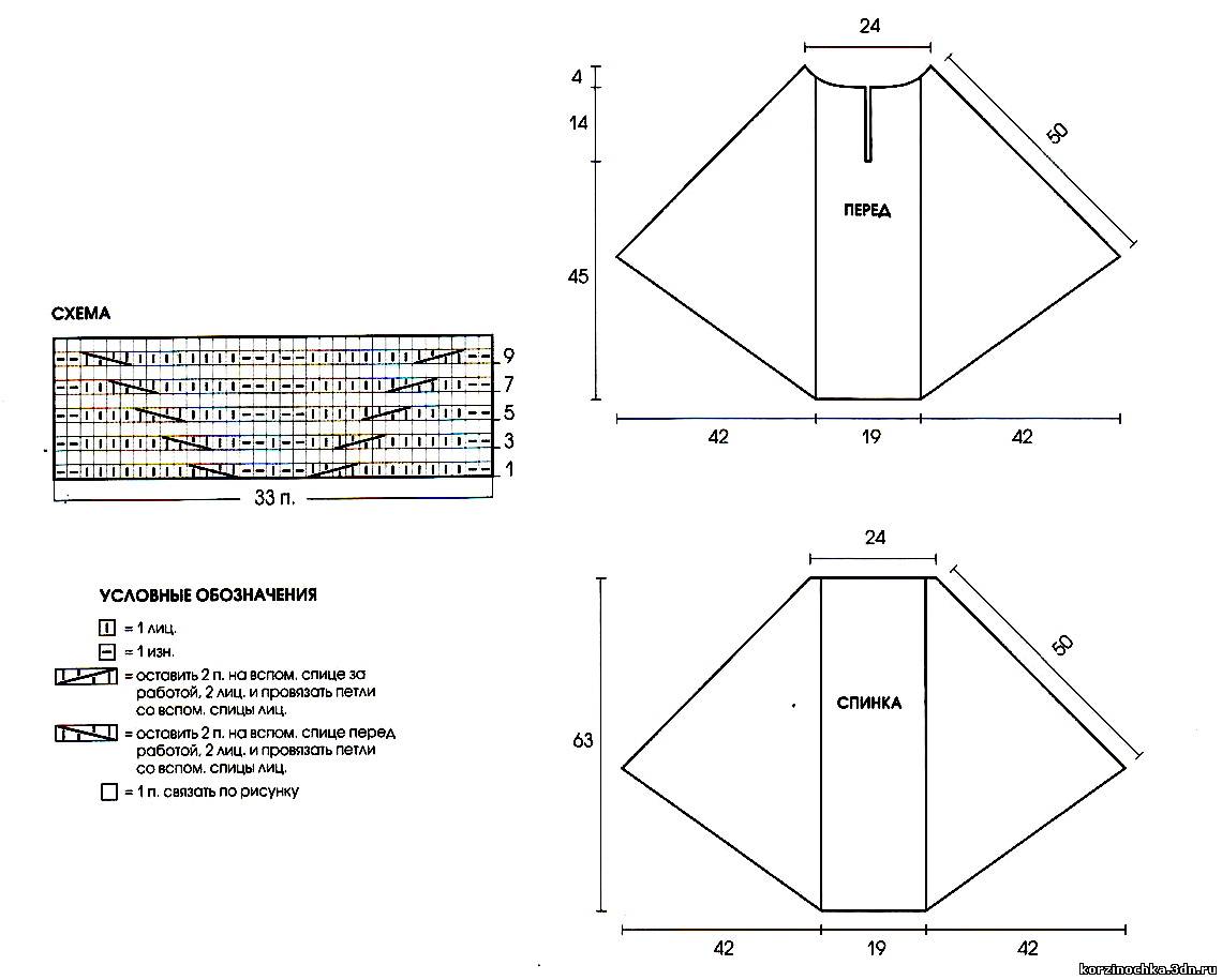 Пончо женское вязаное схема и описание