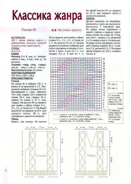 Мужские жилетки спицами схемы и описание