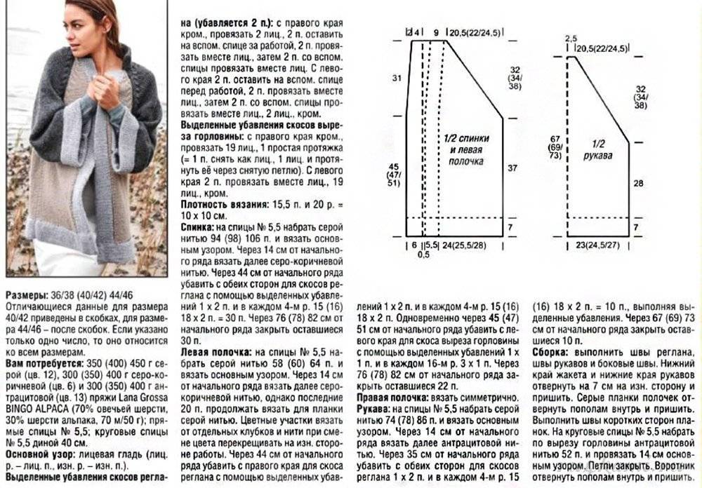 Узоры спицами для кардигана из толстой пряжи с описанием и схемами