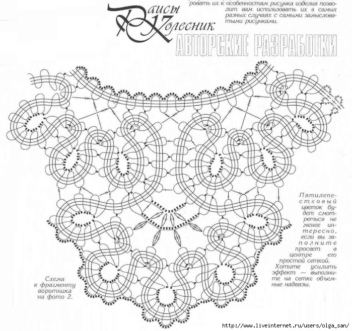 Брюггское кружево крючком схемы и описание кофточек
