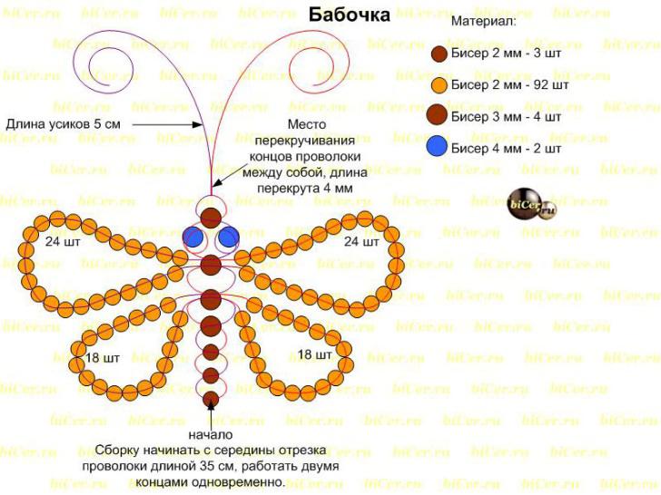 Кольцо бабочка из бисера схема