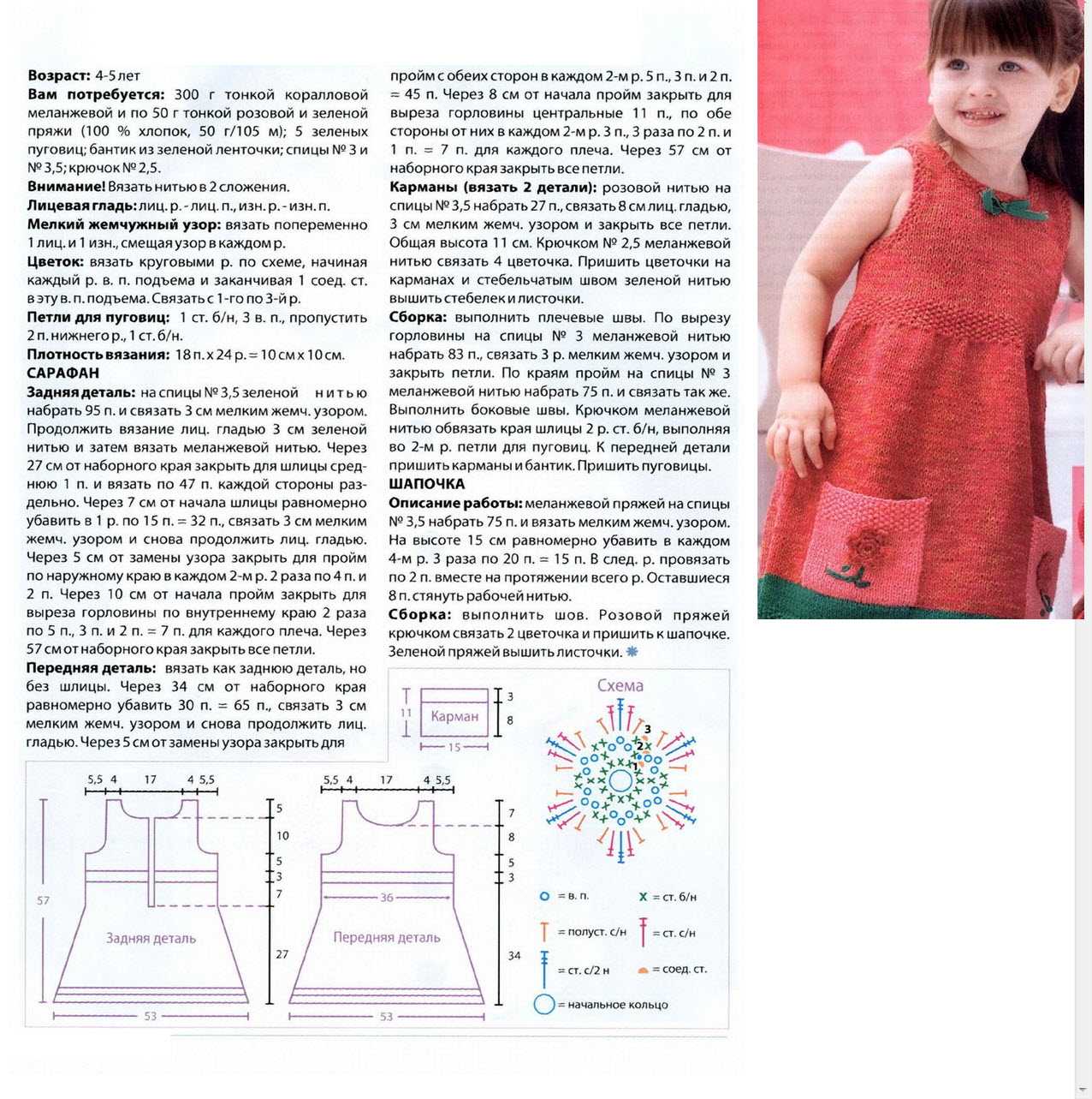 Вяжем детям спицами для девочек 3-4 лет. Инструкции, схемы с описанием