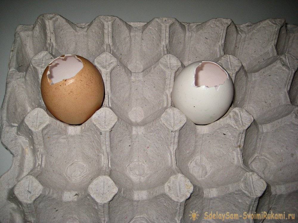 Как украсить своими руками пасхальные яйца — мастер-класс 2021 года