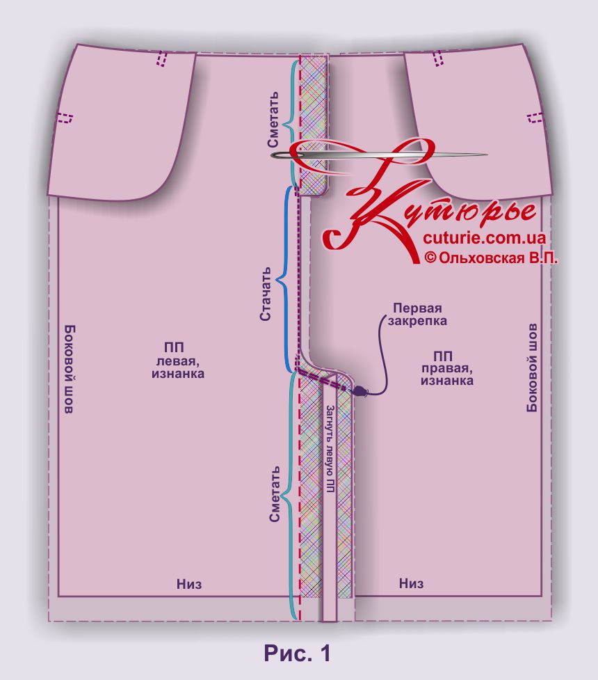 Шлица на трикотажной юбке пошагово