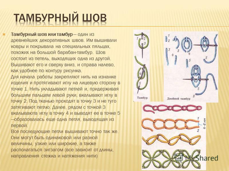 Тамбурный шов - подробная инструкция. как сделать иголкой или крючком тамбурный шов с фото для начинающих