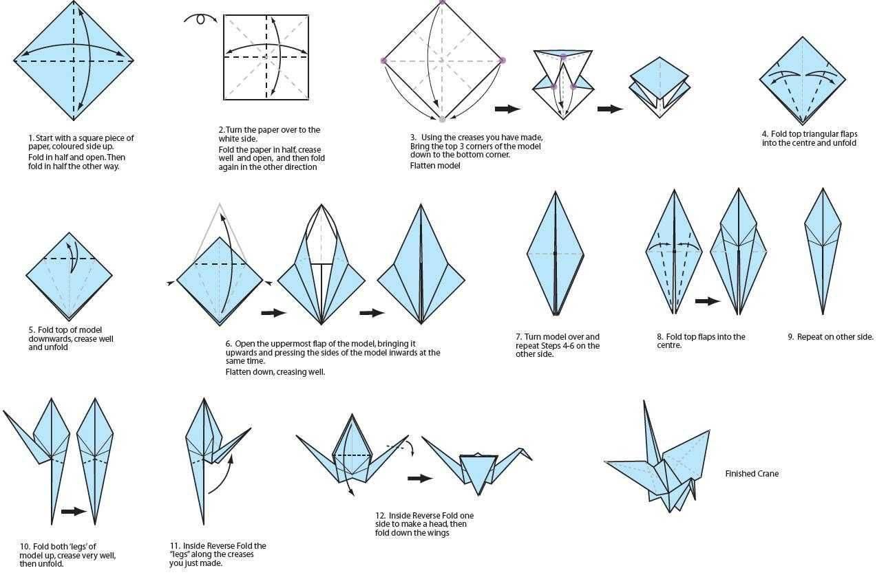 Оригами журавлик из бумаги для начинающих: поэтапная инструкция и обзор простых схем