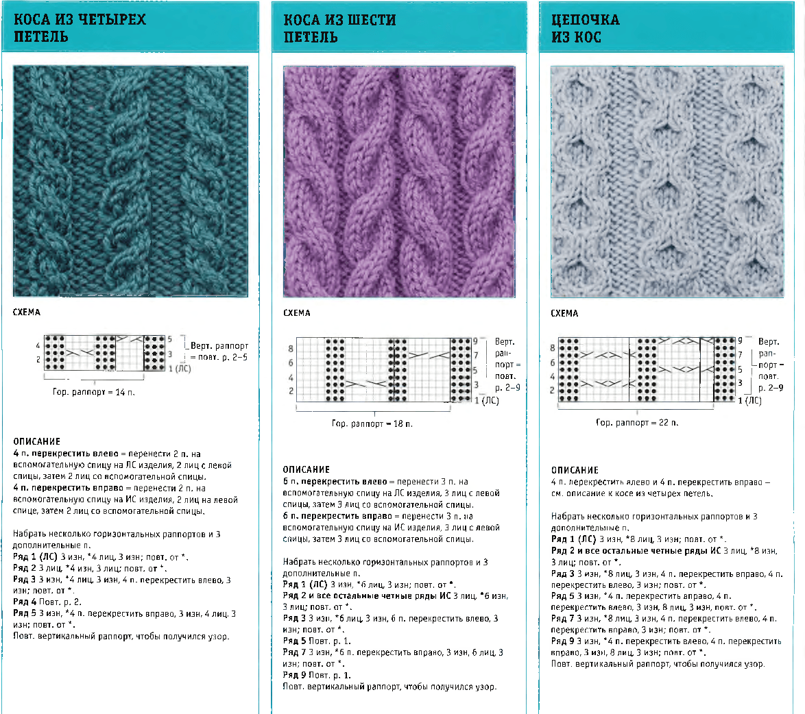 Вязание спицами косы и жгуты: фото лучших моделей вязанных жгутов. схемы для свитера, шапок, шарфов, простые инструкции для начинающих