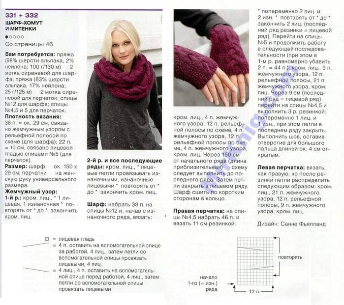 Как связать шарф спицами: схемы с описанием