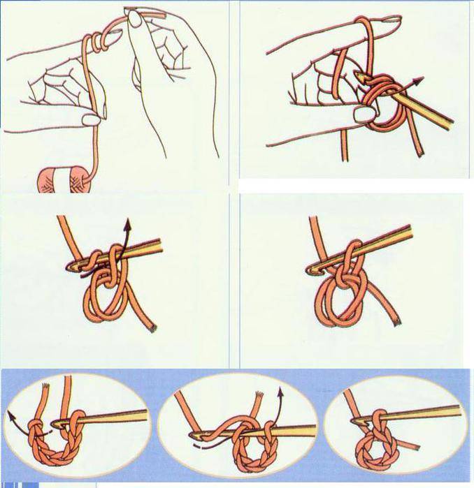 Скользящая петля крючком – основа игрушек амигуруми