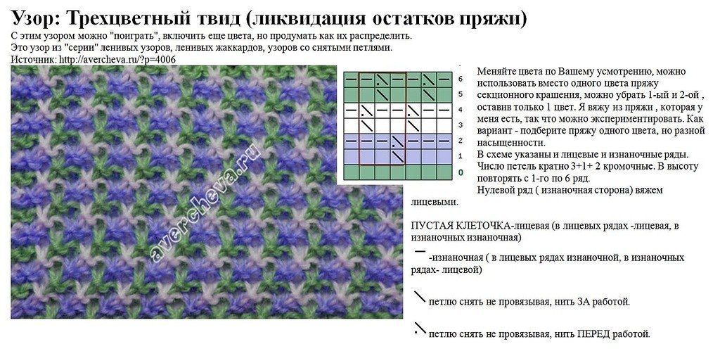 Описание образцов вязания. Двухцветный твидовый узор спицами. Узор твид спицами схема и описание. Вязание спицами многоцветные узоры схемы. Двухцветный узор спицами схемы и описание.