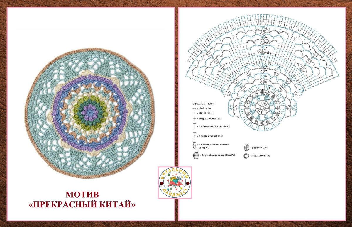 Мандалы крючком со схемами простые и красивые