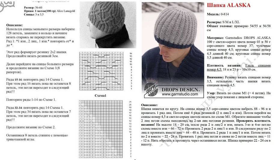 Мужская шапка ушанка спицами — 5 моделей со схемами