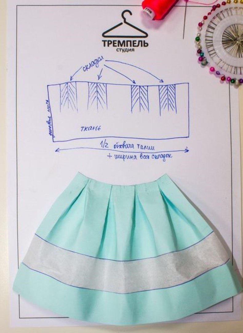 Как сшить детское платье пошаговое