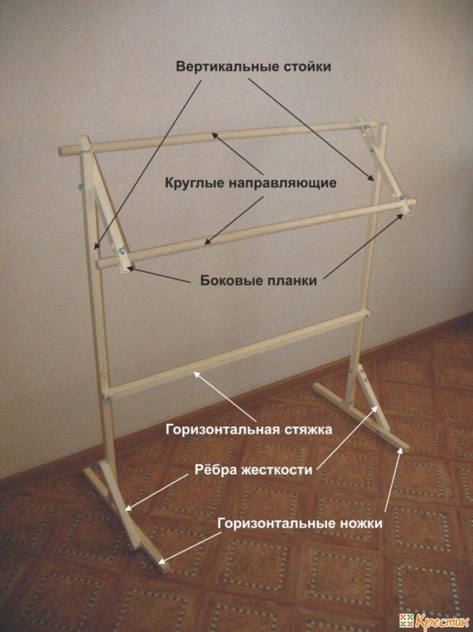 Станок для вышивания своими руками чертеж с размерами