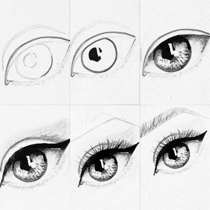 Как нарисовать глаз человека  поэтапно 9 уроков