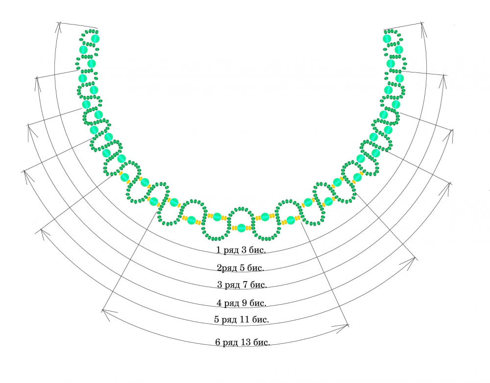 Схемы для бисероплетения колье