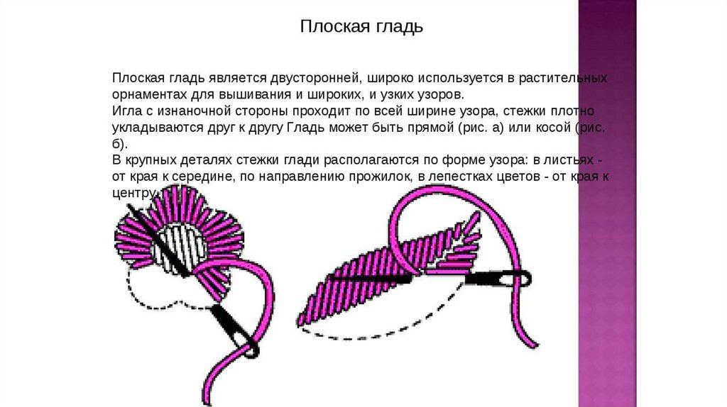 Творческий проект по технологии 5 класс вышивка гладью