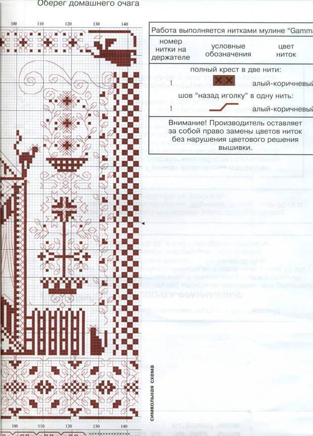 Вышивка крестиком оберег для дома схемы