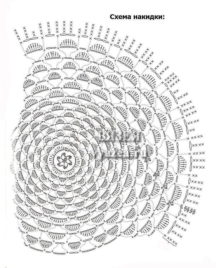Связать накидку на кресло крючком схемы и описание
