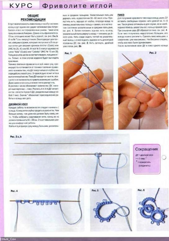 Фриволите: схемы своими руками, основы техники плетения (иглой, челноком, крючком), видео мастер-класса для начинающих