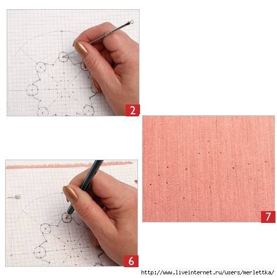 Как перевести рисунок с бумаги на ткань: топ-7 способов и примеры картинок