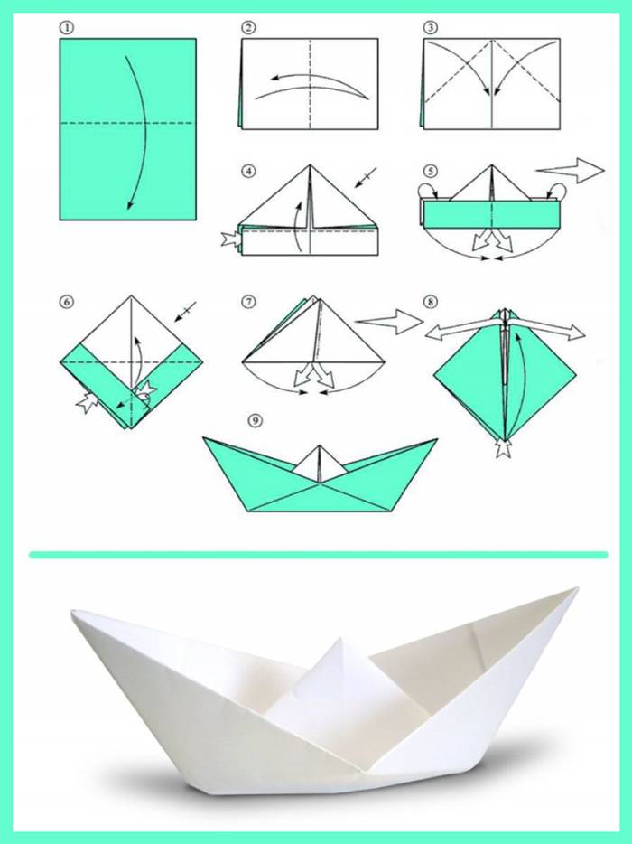 Как сделать кораблик из бумаги: инструкция пошаговая с фото
