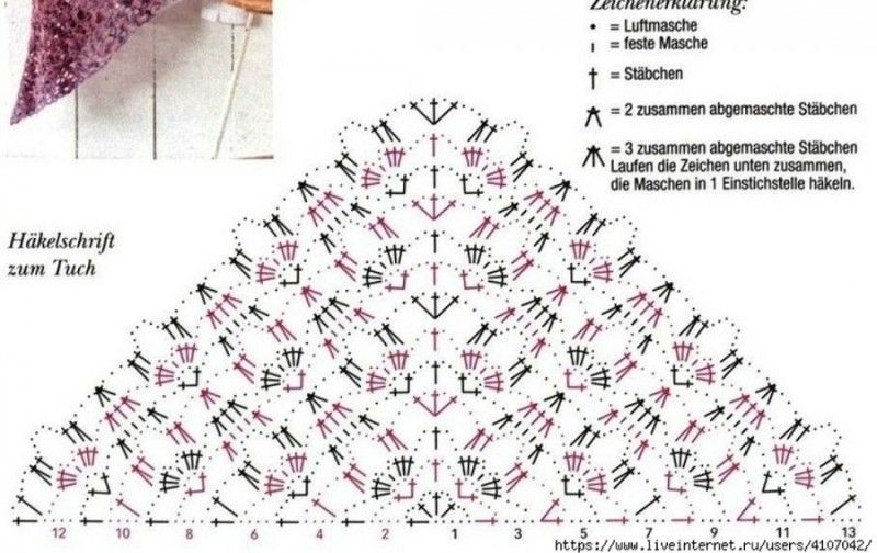 Схемы для вязания шали крючком с описанием