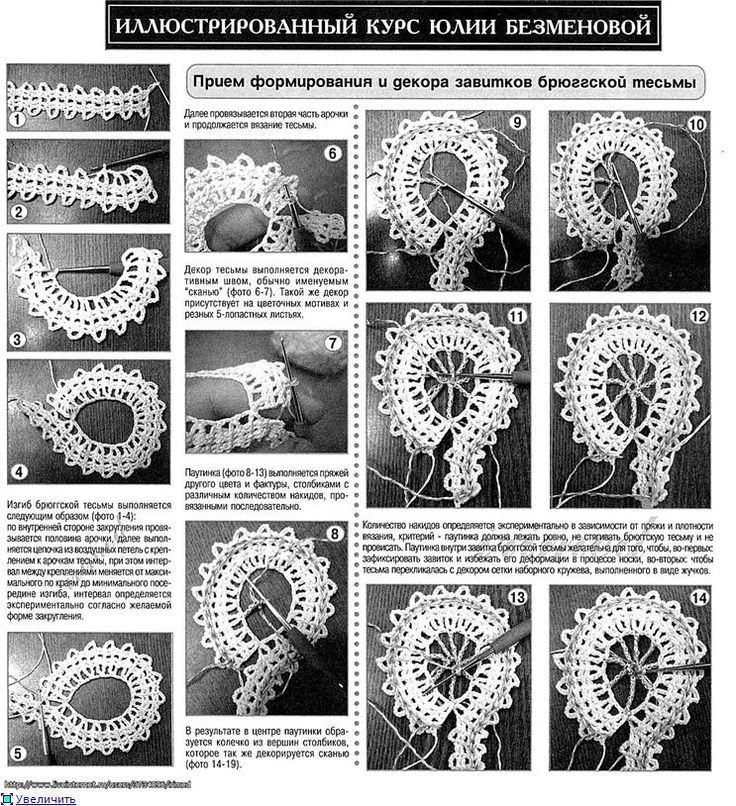 Платья брюггским кружевом крючком – 11 моделей со схемами и описанием