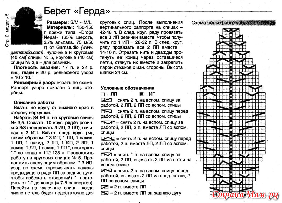 Схема вязания берета Герда спицами с описанием